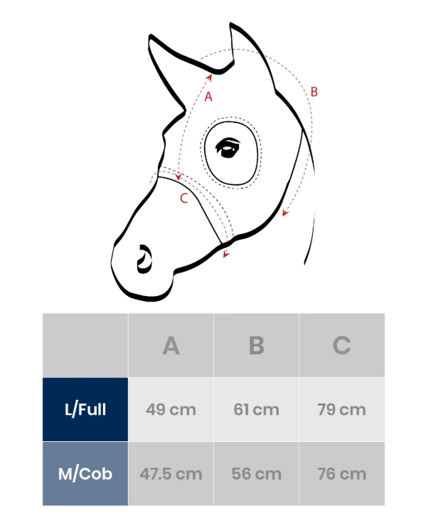 Maska terapeutická Come Best Lami-Cell, bez ochrany uší, černá