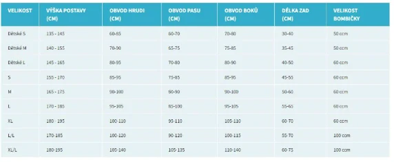 Bezpečnostní airbagová vesta Equi-Theme Air, černá