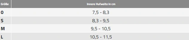 Vyhazováky do podkov proti sněhovým nášlapkám