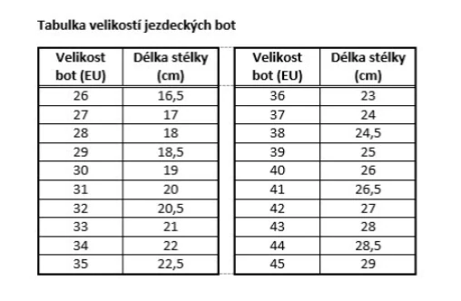 Holinky Covalliero NeoLite s neoprenem, černé