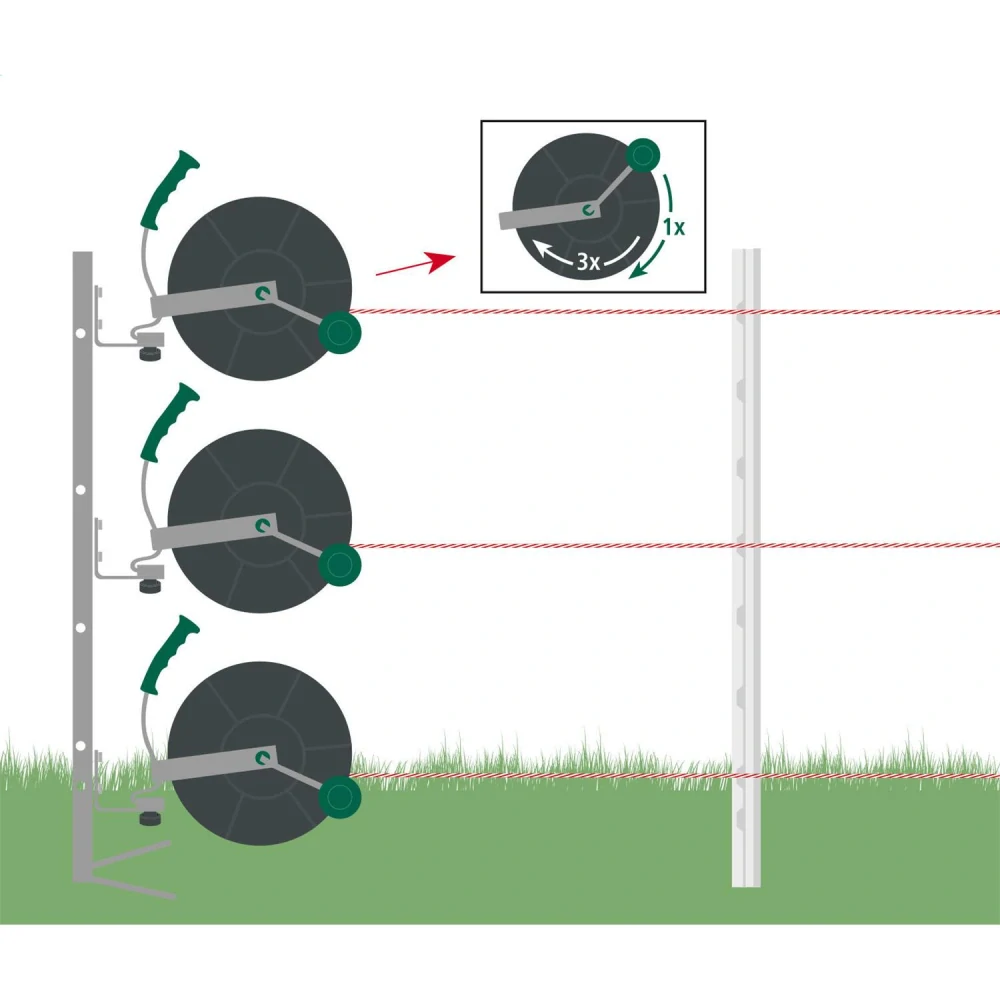 Naviják pro elektrické ohradníky s převodem 3 : 1