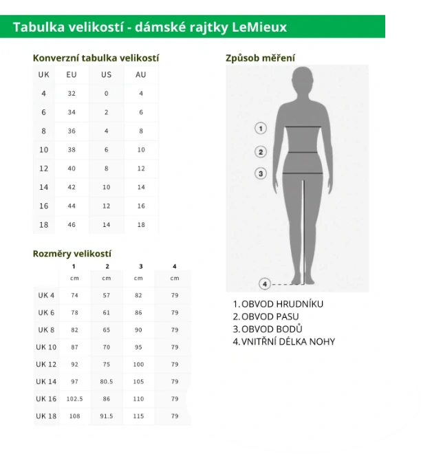 Dámské jezdecké legíny LeMieux Naomi, tmavě modré