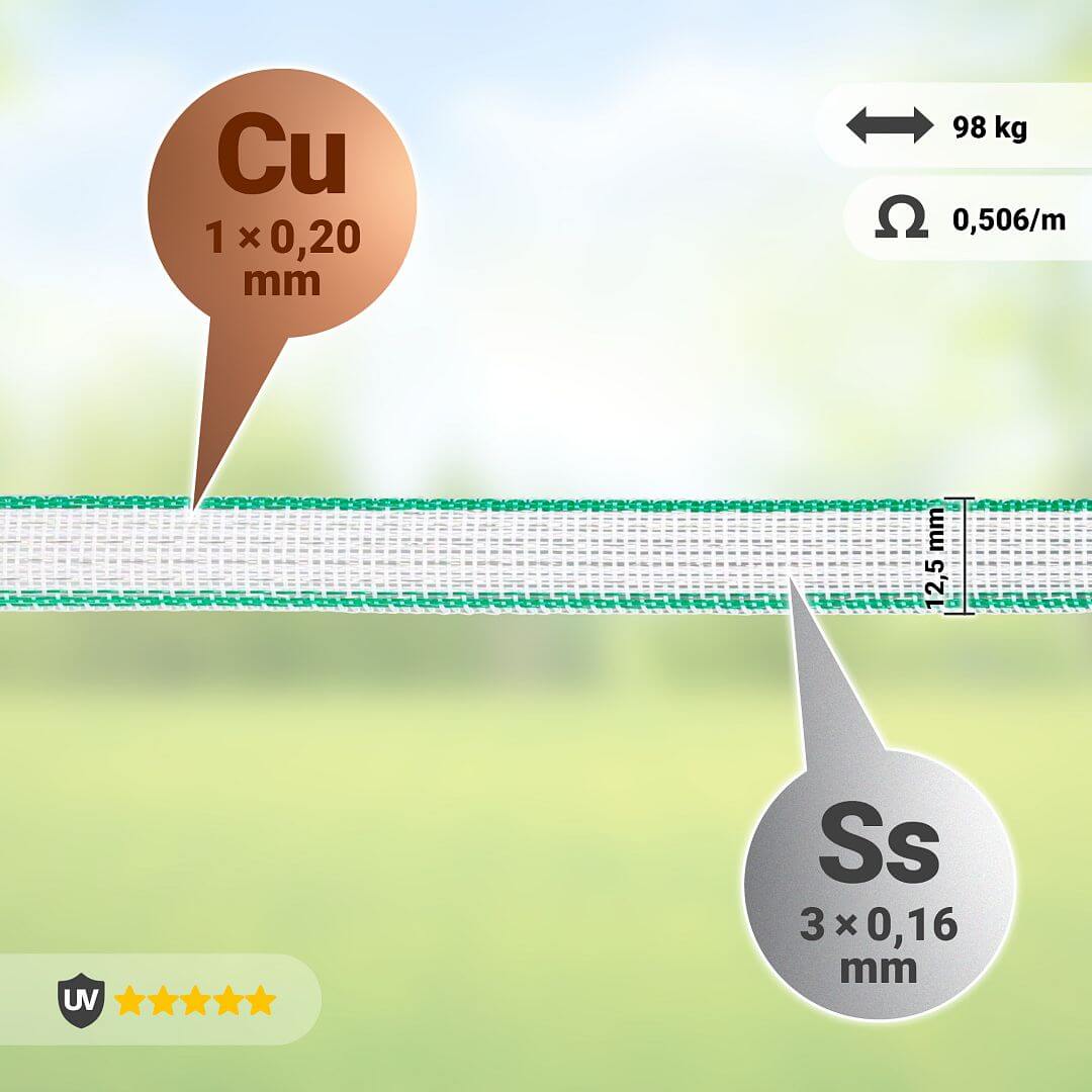 Páska pro elektrický ohradník 12,5 mm, bílo-zelená, 200 m, 0,5 Ω/m