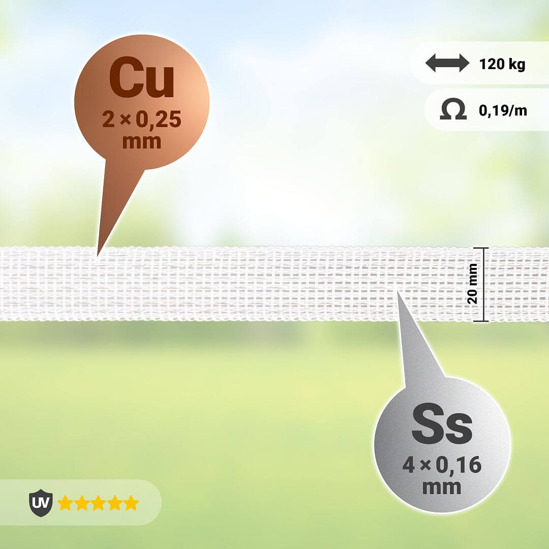 Páska pro elektrický ohradník, šířka 20 mm, bílá, 200 m, 0,19 Ω/m