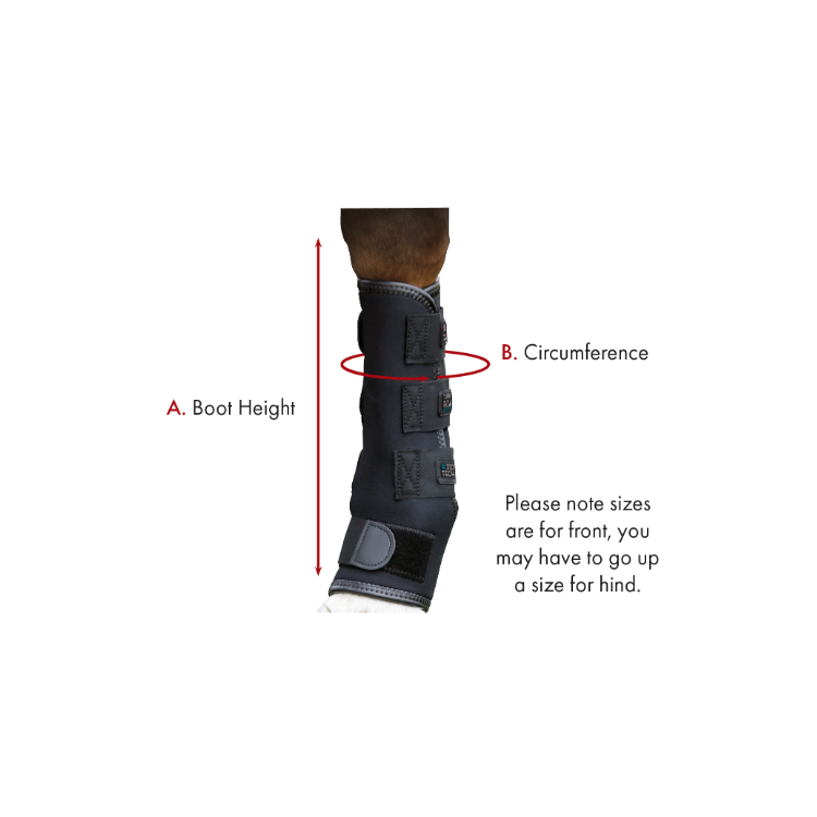 Kloubové výběhové chrániče Premier Equine, černé